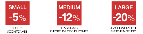 Scegli la tua taglia di risparmio sulla polizza auto!